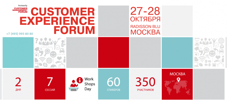 Tools to retain and win back customers